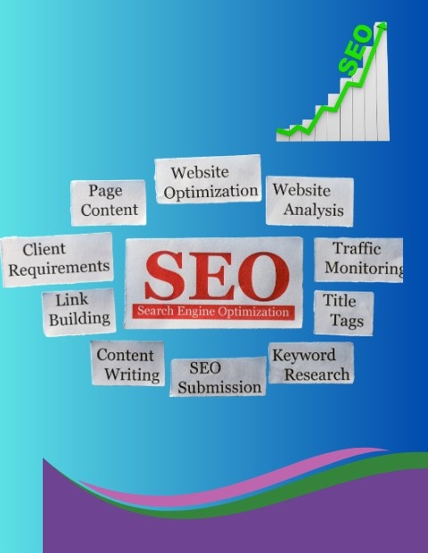 SEO Optimization
